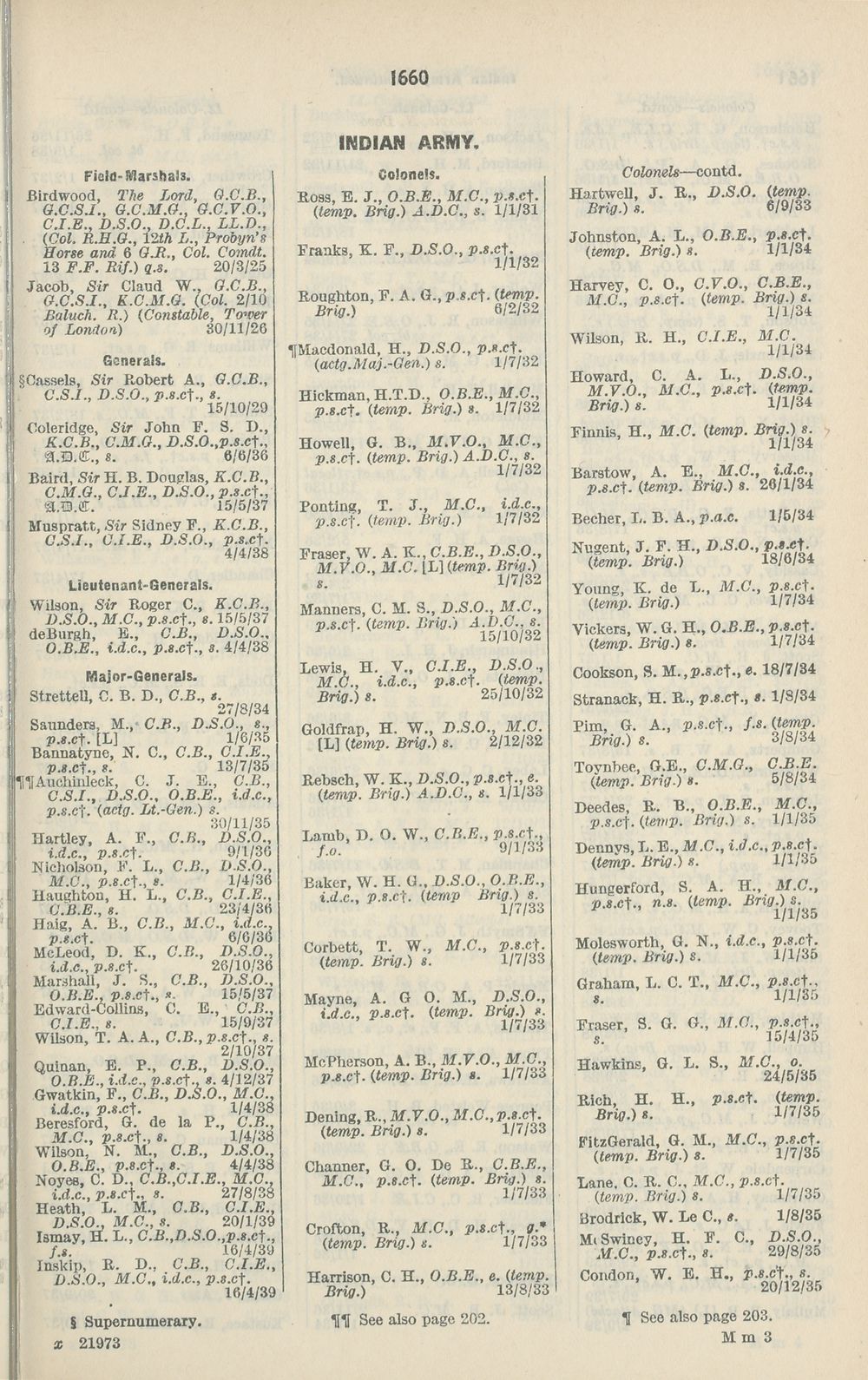 1105 Army Lists Monthly Army Lists 1937 1940 May 1940 British Military Lists National Library Of Scotland