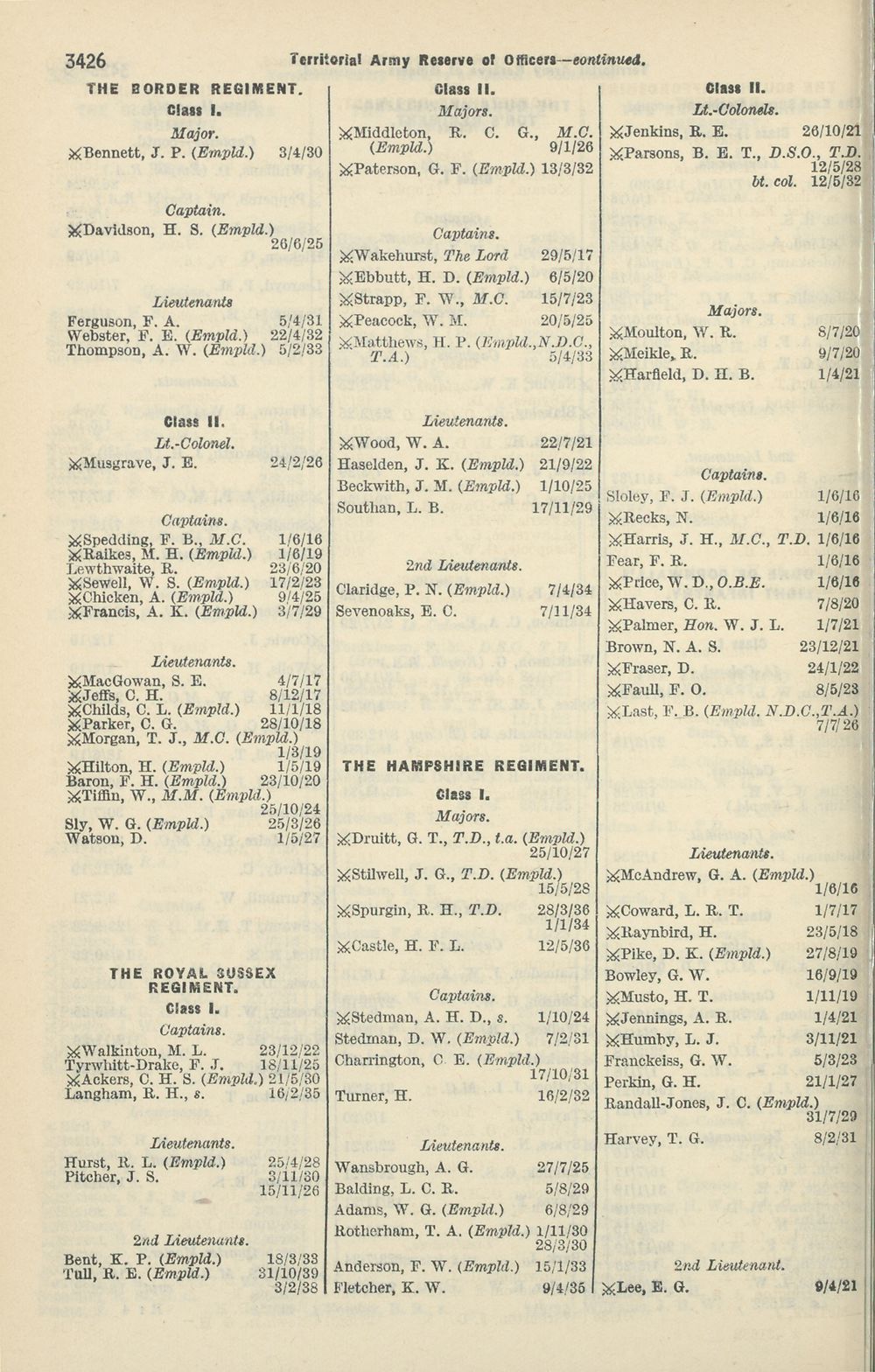 1280 Army Lists Monthly Army Lists 1937 1940 March 1940 British Military Lists National Library Of Scotland