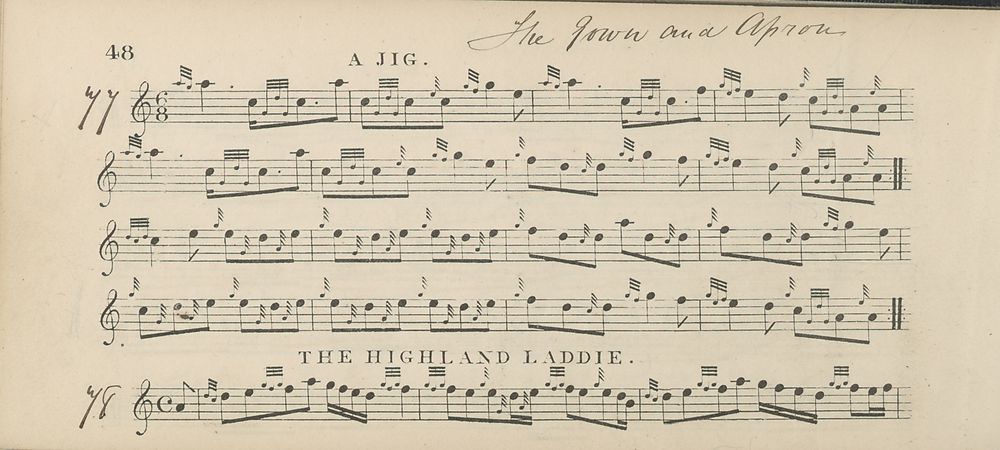 Bonnie Laddie, Highland Laddie. Sheet music for Piano (Solo)