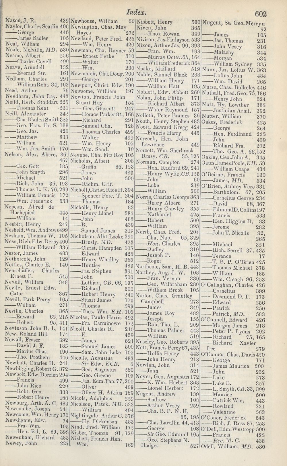 (673) - Army lists > Hart's Army Lists > New annual army list, and ...