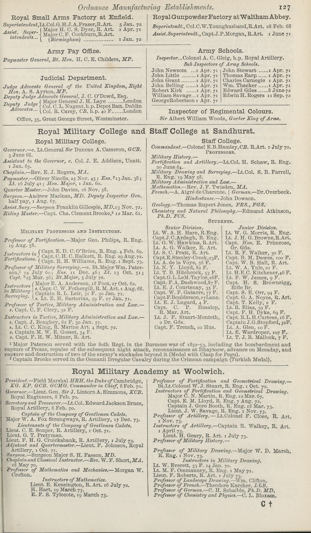 107 Army Lists Hart S Army Lists New Annual Army List Militia List And Indian Civil Service List 1874 British Military Lists National Library Of Scotland