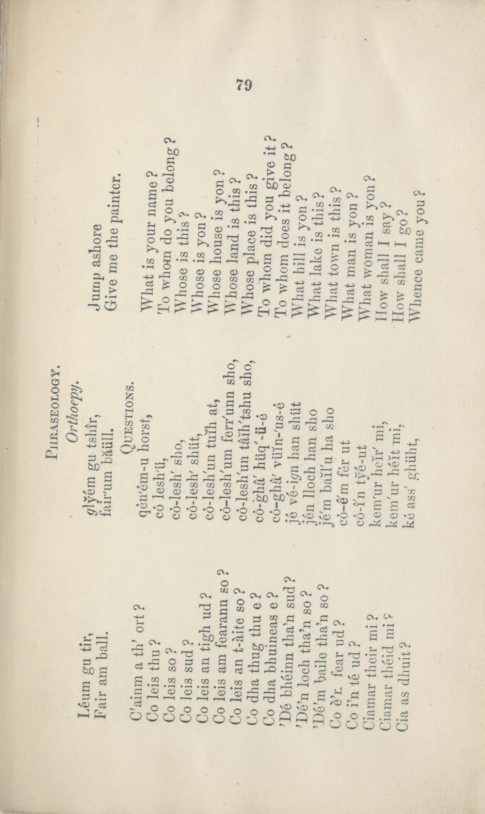 Page 79 Books And Other Items Printed In Gaelic From 1871 To 1900 New Gaelic Primer Containing Elements Of Pronunciation An Abridged Grammar Formation Of Words A List