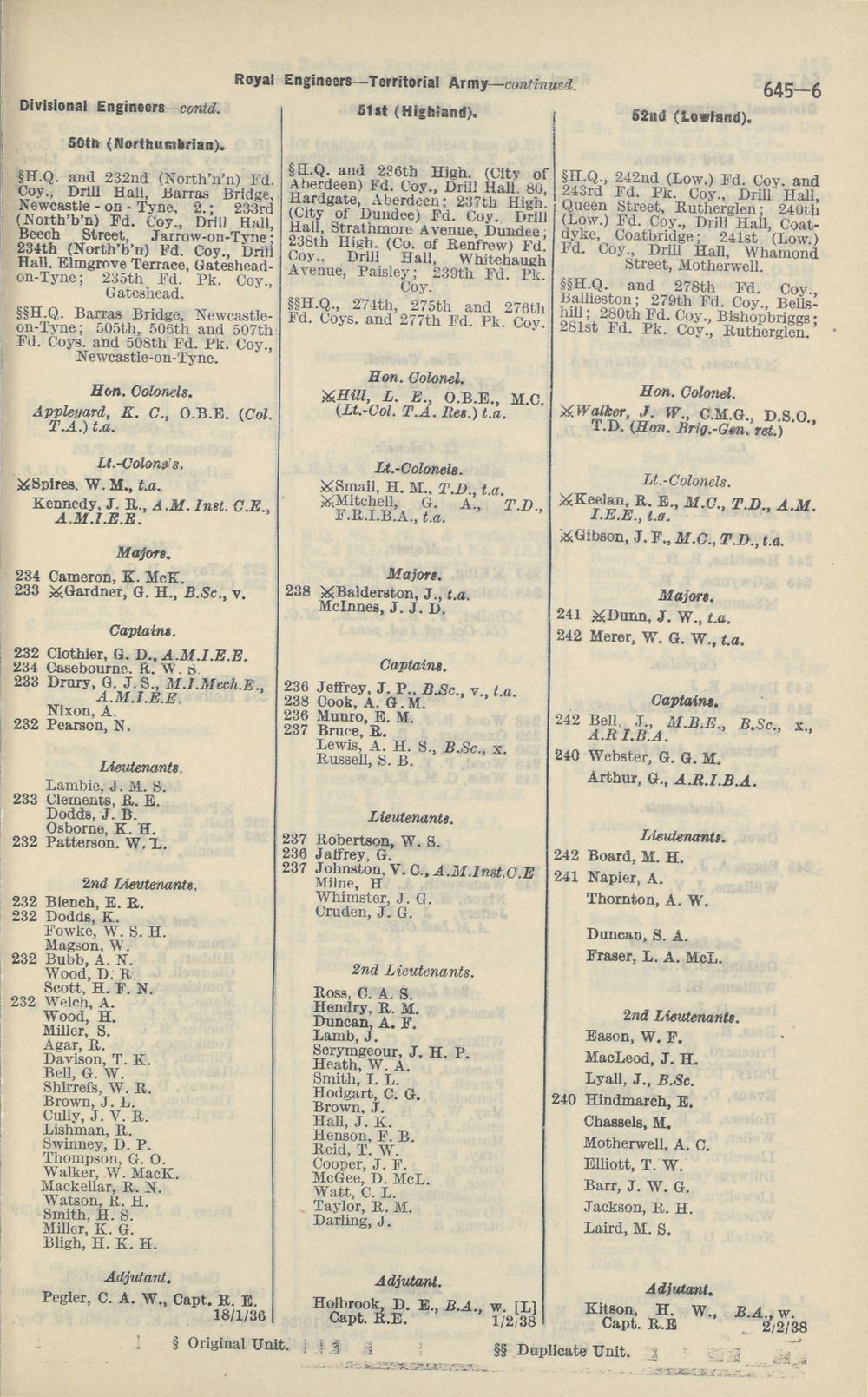 305 Army Lists Monthly Army Lists 1937 1940 Monthly Army List Security Edition British Military Lists National Library Of Scotland