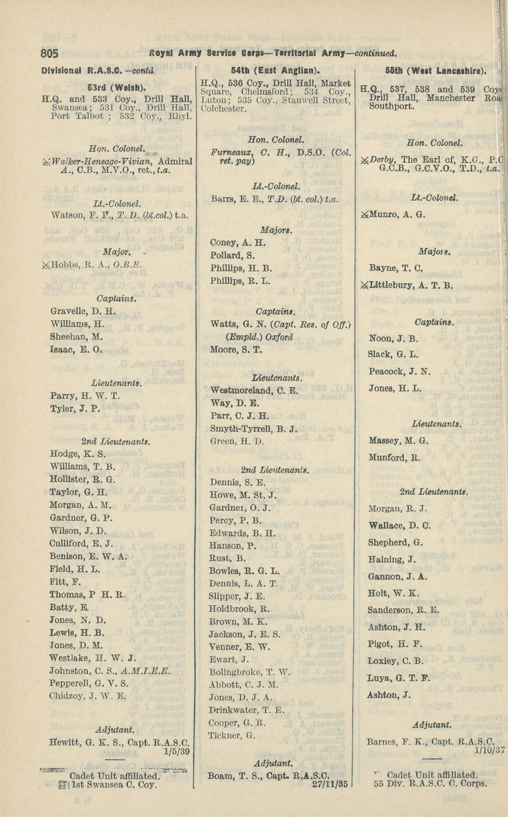 352 Army Lists Monthly Army Lists 1937 1940 Monthly Army List Security Edition British Military Lists National Library Of Scotland