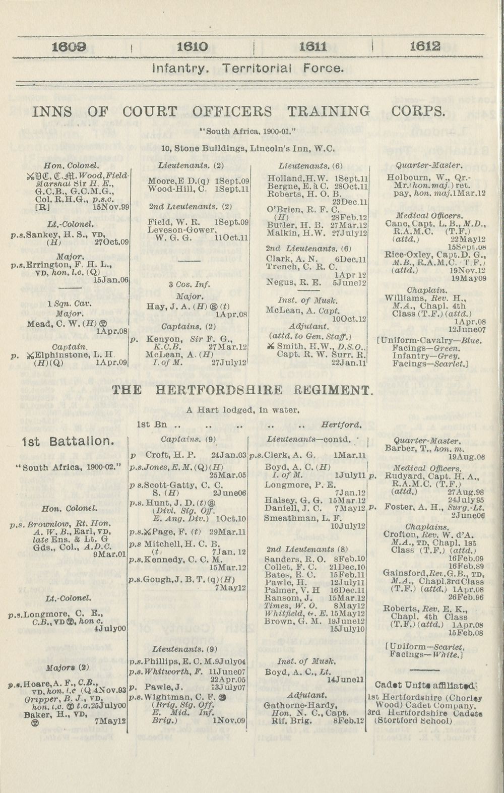 580 Army Lists Monthly Army Lists 1914 1918 January 1913 British Military Lists National Library Of Scotland