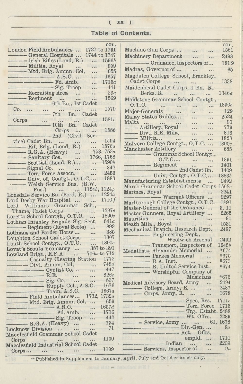 (26) - Army lists > Monthly army lists > 1914-1918 > August 1916 ...