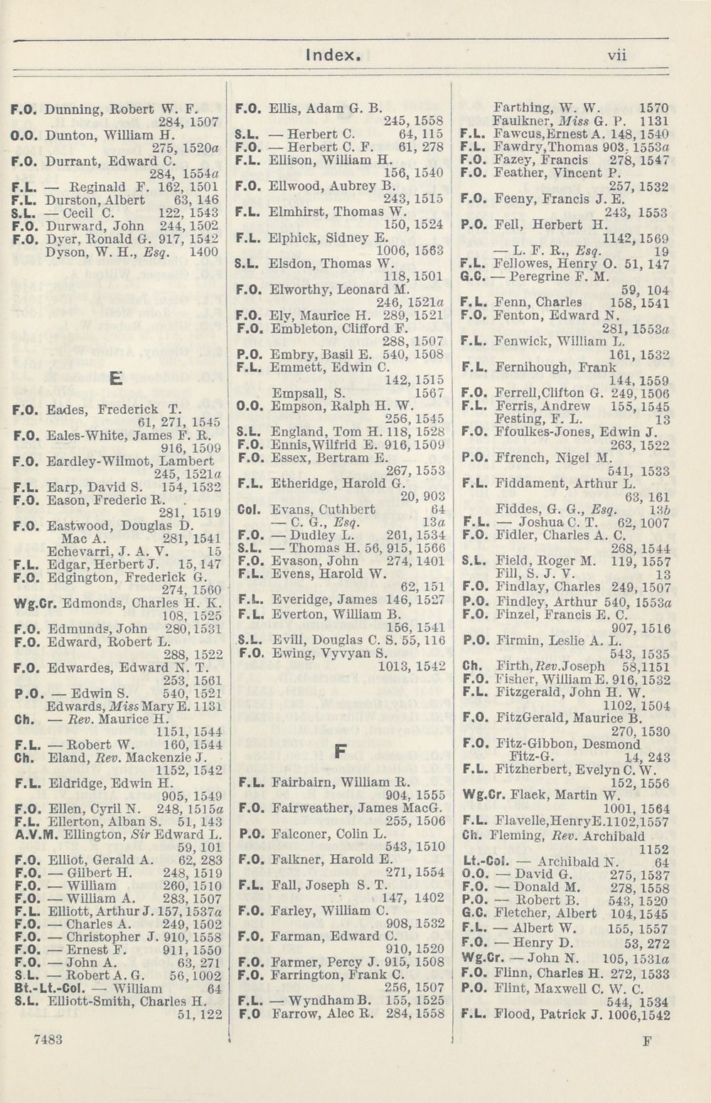 173 Air Force Lists Monthly Air Force Lists 1922 October British Military Lists National Library Of Scotland