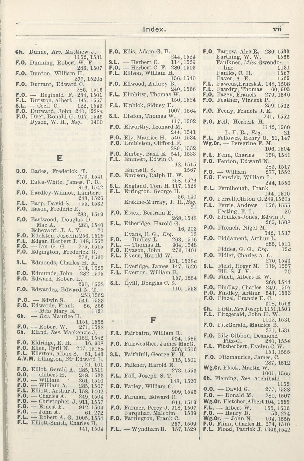 147 Air Force Lists Monthly Air Force Lists 1921 December British Military Lists National Library Of Scotland