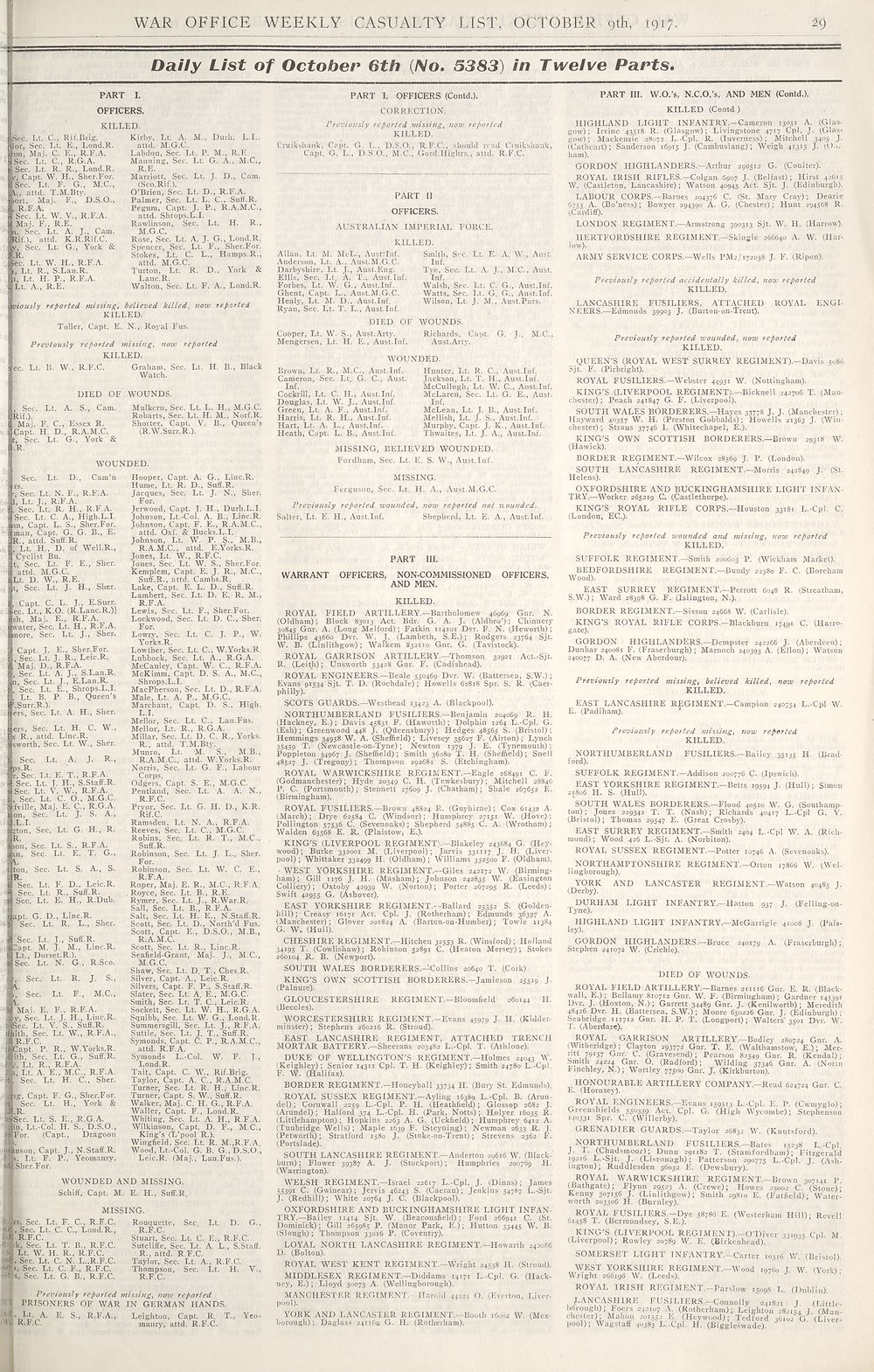 29 Daily List Of October 6th No 53 In Twelve Parts Weekly Casualty Lists Weekly List No 10 British Military Lists National Library Of Scotland