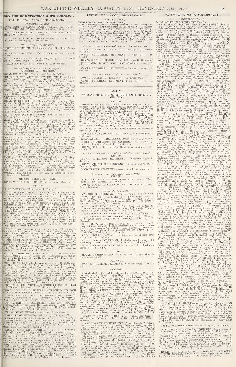 35 Daily List Of November 23rd Contd Weekly Casualty Lists Weekly List No 17 British Military Lists National Library Of Scotland