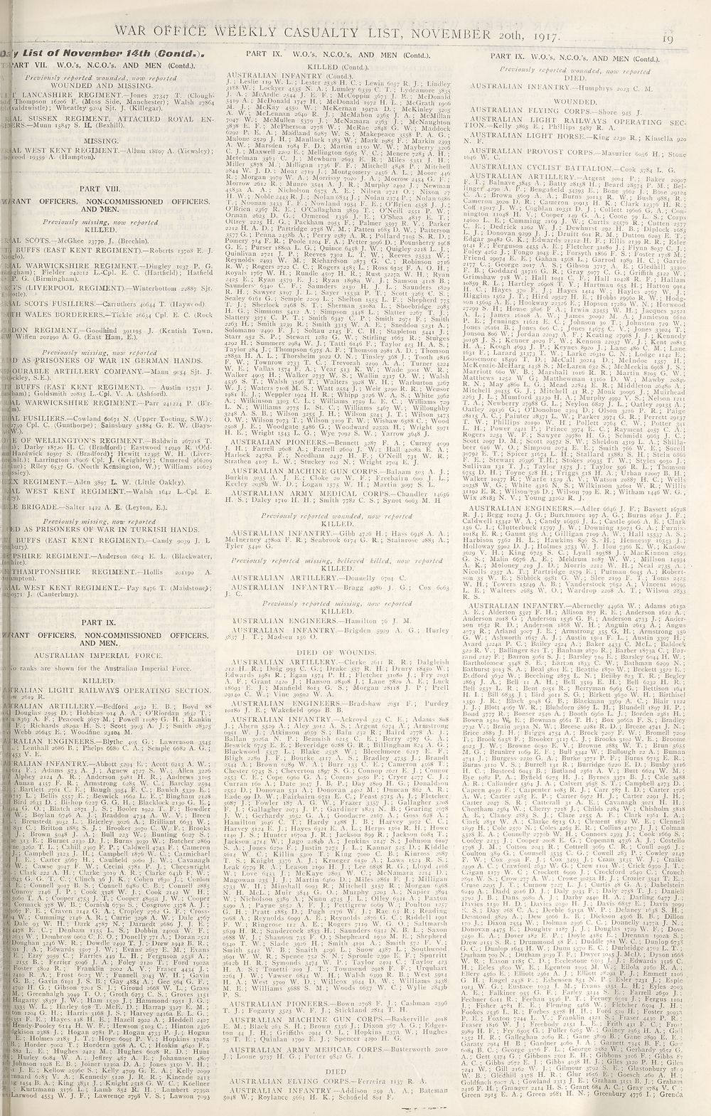 19 Daily List Of November 14th Contd Weekly Casualty Lists Weekly List No 16 British Military Lists National Library Of Scotland