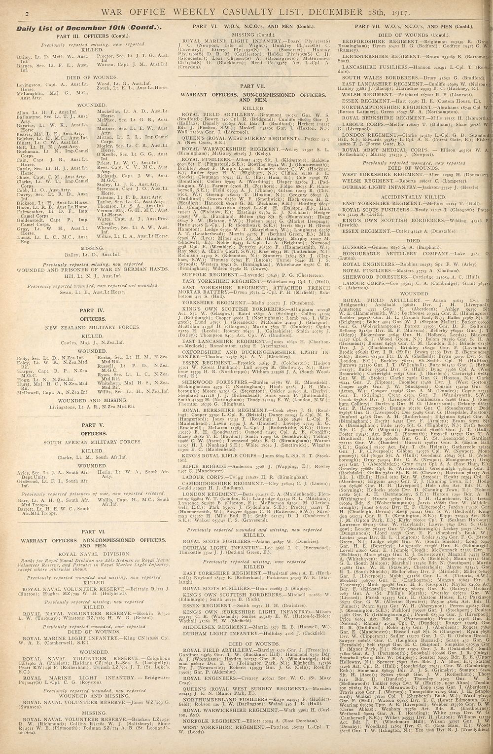 2 Daily List Of December 10th Contd Weekly Casualty Lists Weekly List No British Military Lists National Library Of Scotland