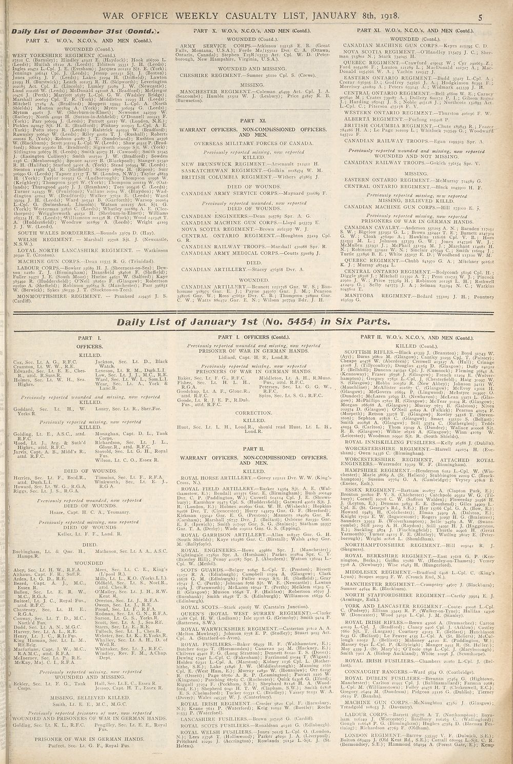 5 Daily List Of December 31st Contd Daily List Of January 1st No 5454 In Six Parts Weekly Casualty Lists Weekly List No 23 British Military Lists National Library Of Scotland