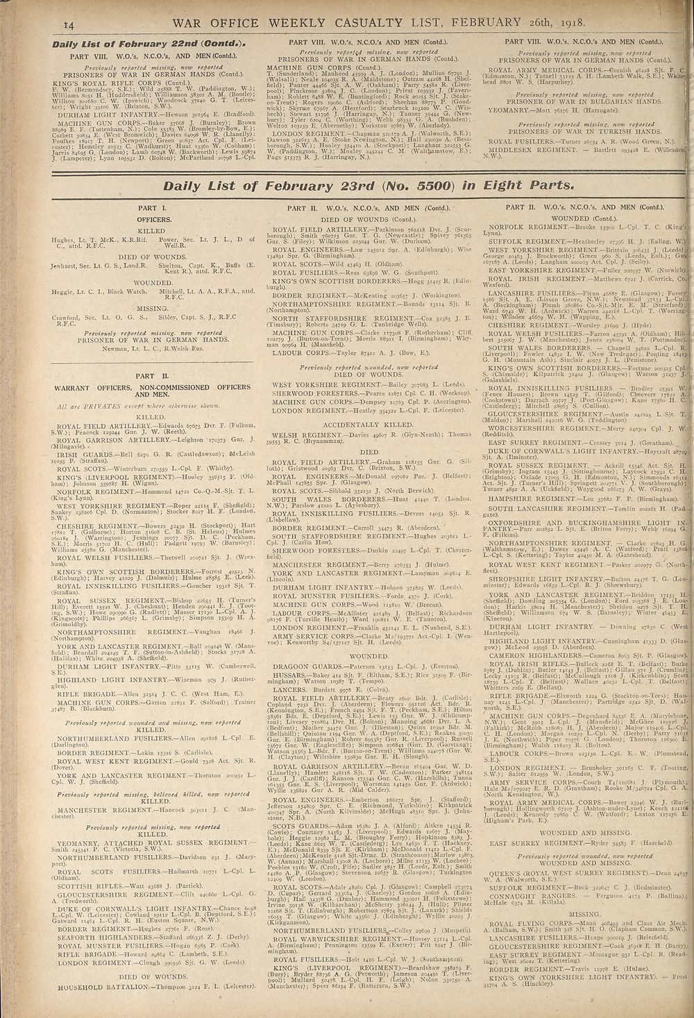 14 Daily List Of February 22nd Contd Daily List Of February 23rd No 5500 In Eight Parts Weekly Casualty Lists Weekly List No 30 British Military Lists National Library Of Scotland