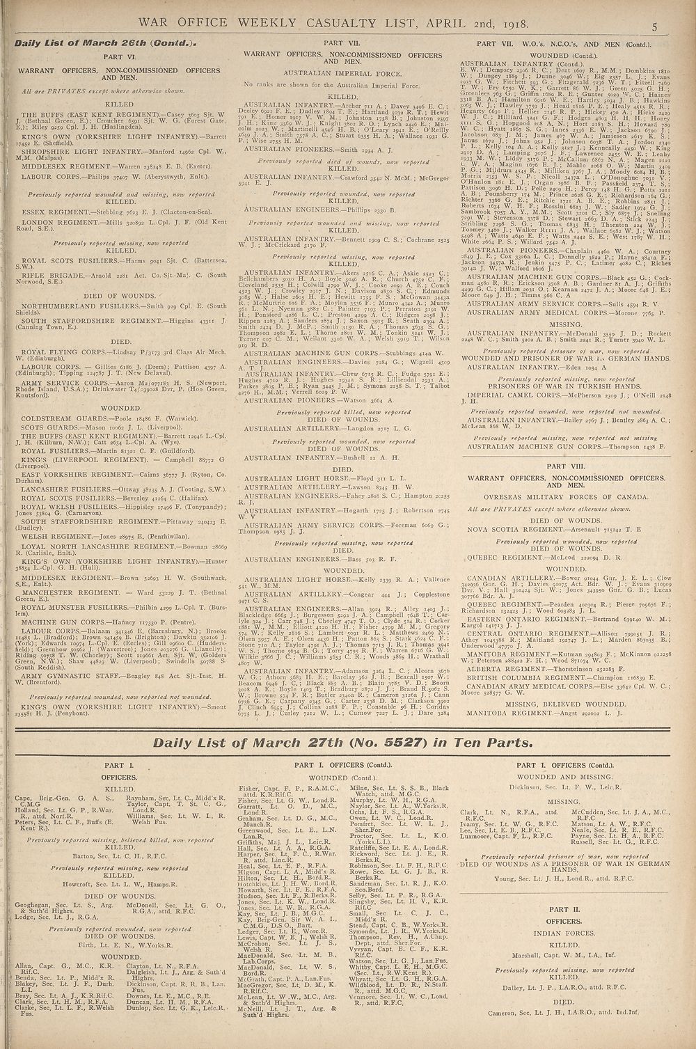 5 Daily List Of March 26th Contd Daily List Of March 27th No 5527 In Ten Parts Weekly Casualty Lists Weekly List No 35 British Military Lists National Library Of Scotland