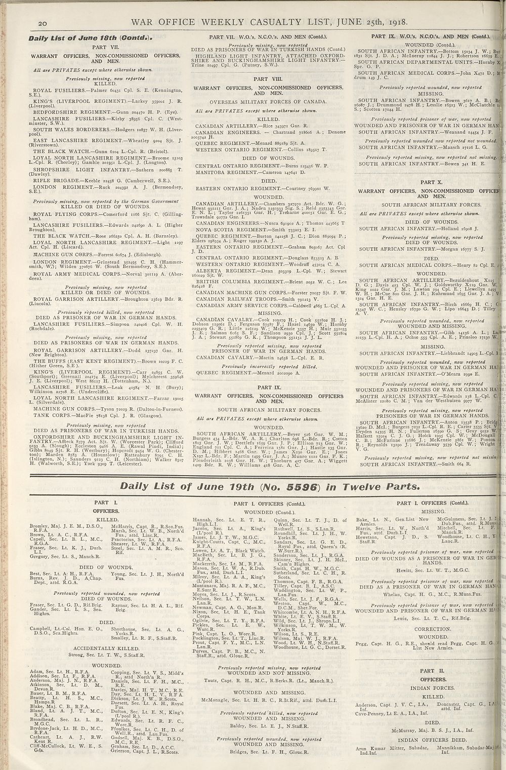 Daily List Of June 18th Contd Daily List Of June 19th No 5596 In Twelve Parts Weekly Casualty Lists Weekly List No 47 British Military Lists National Library Of Scotland