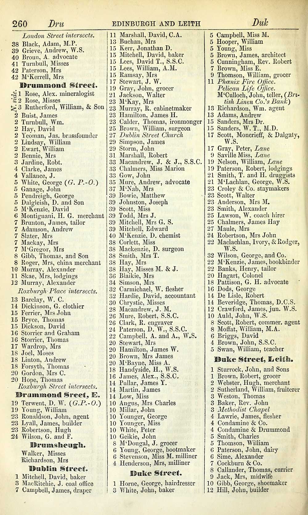 (266) Towns > Edinburgh > 18461975 Post Office Edinburgh and Leith directory > 18581859