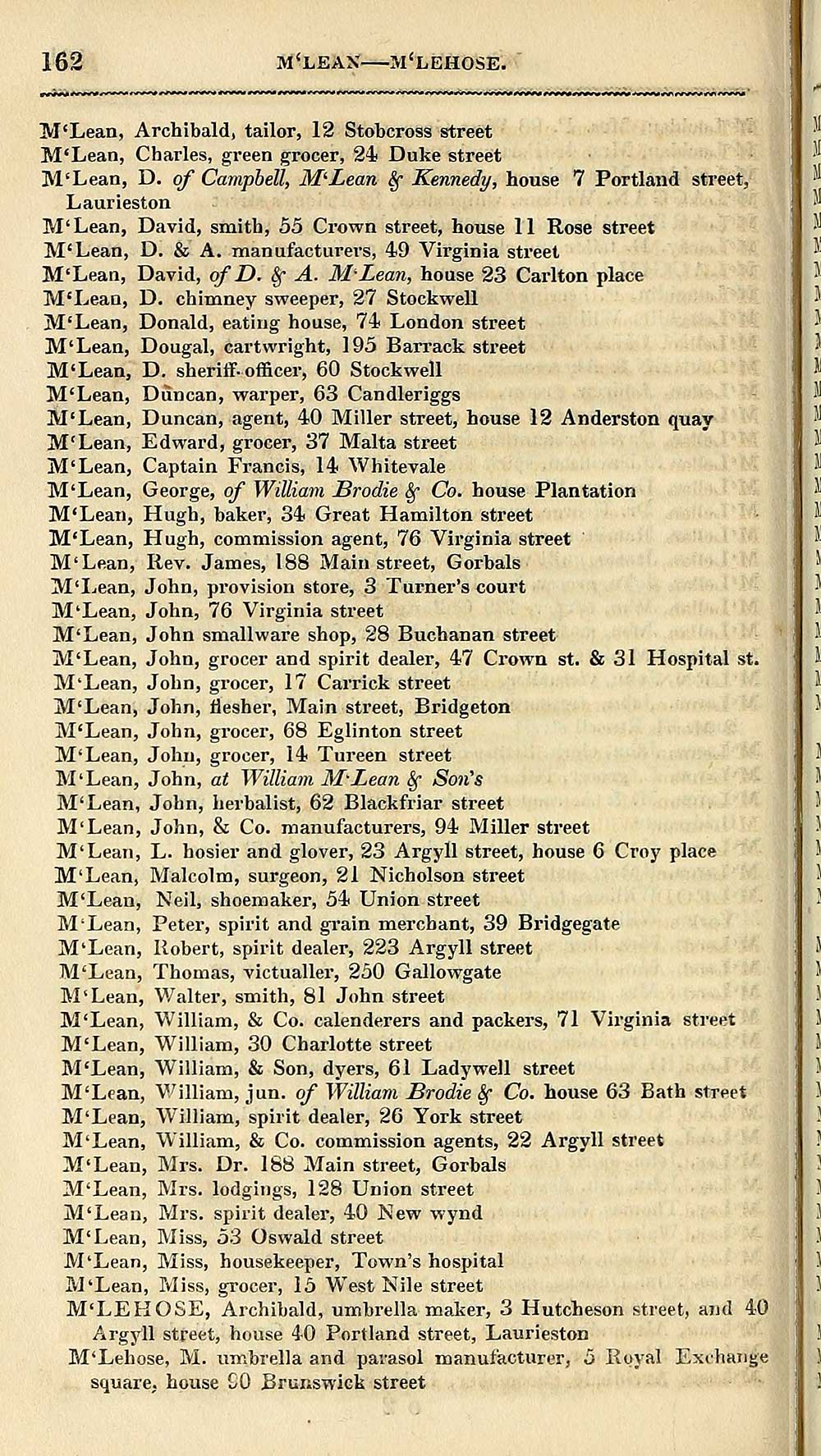 340) - Towns > Glasgow > 1828-1912 - Post-Office annual Glasgow directory >  1834-1835 - Scottish Directories - National Library of Scotland