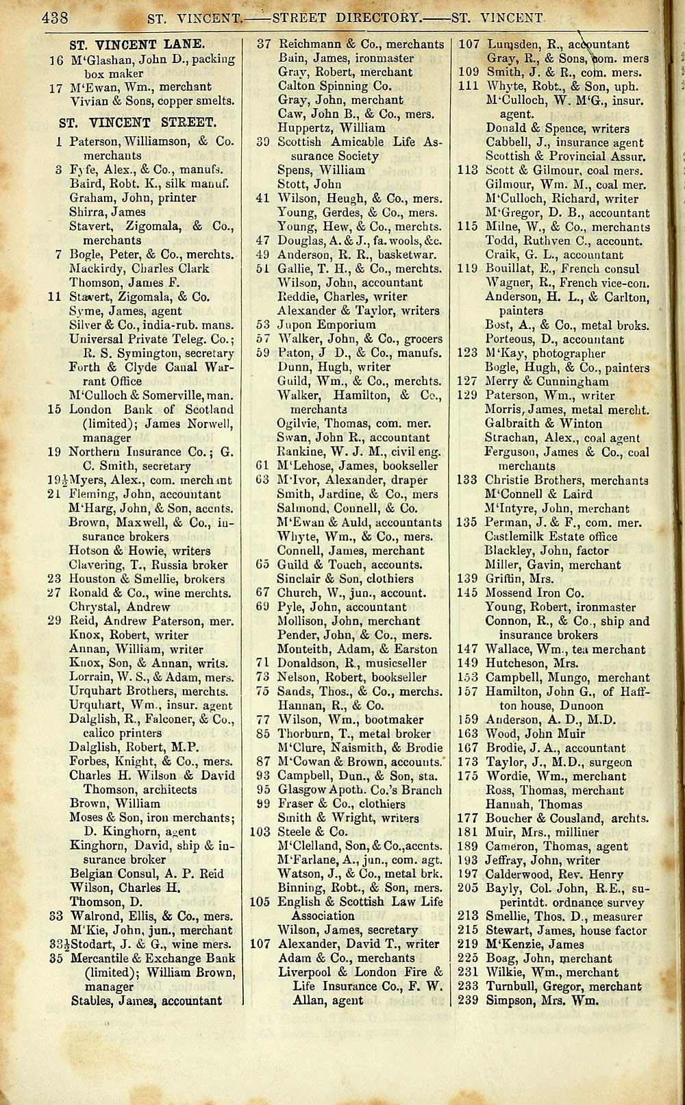 476 Towns Glasgow 1828 1912 Post Office annual Glasgow