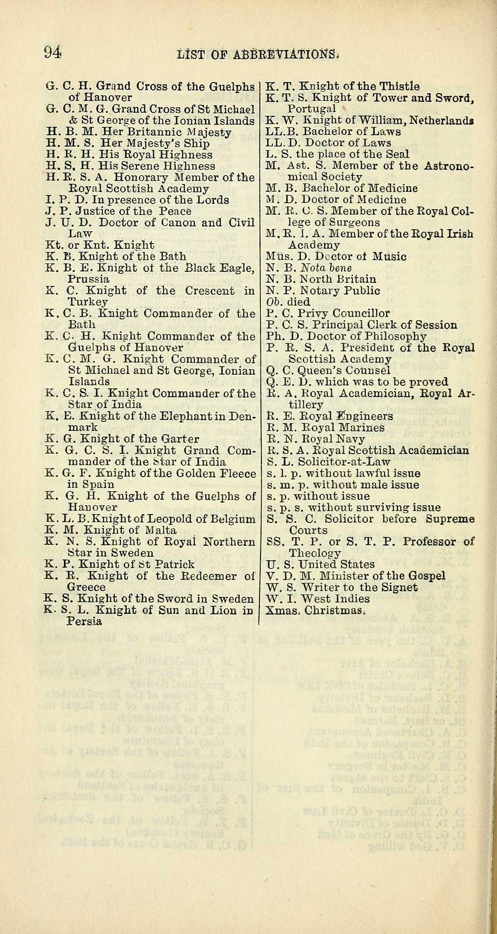 (100) Towns > Aberdeen > 18581912 Post Office Aberdeen directory