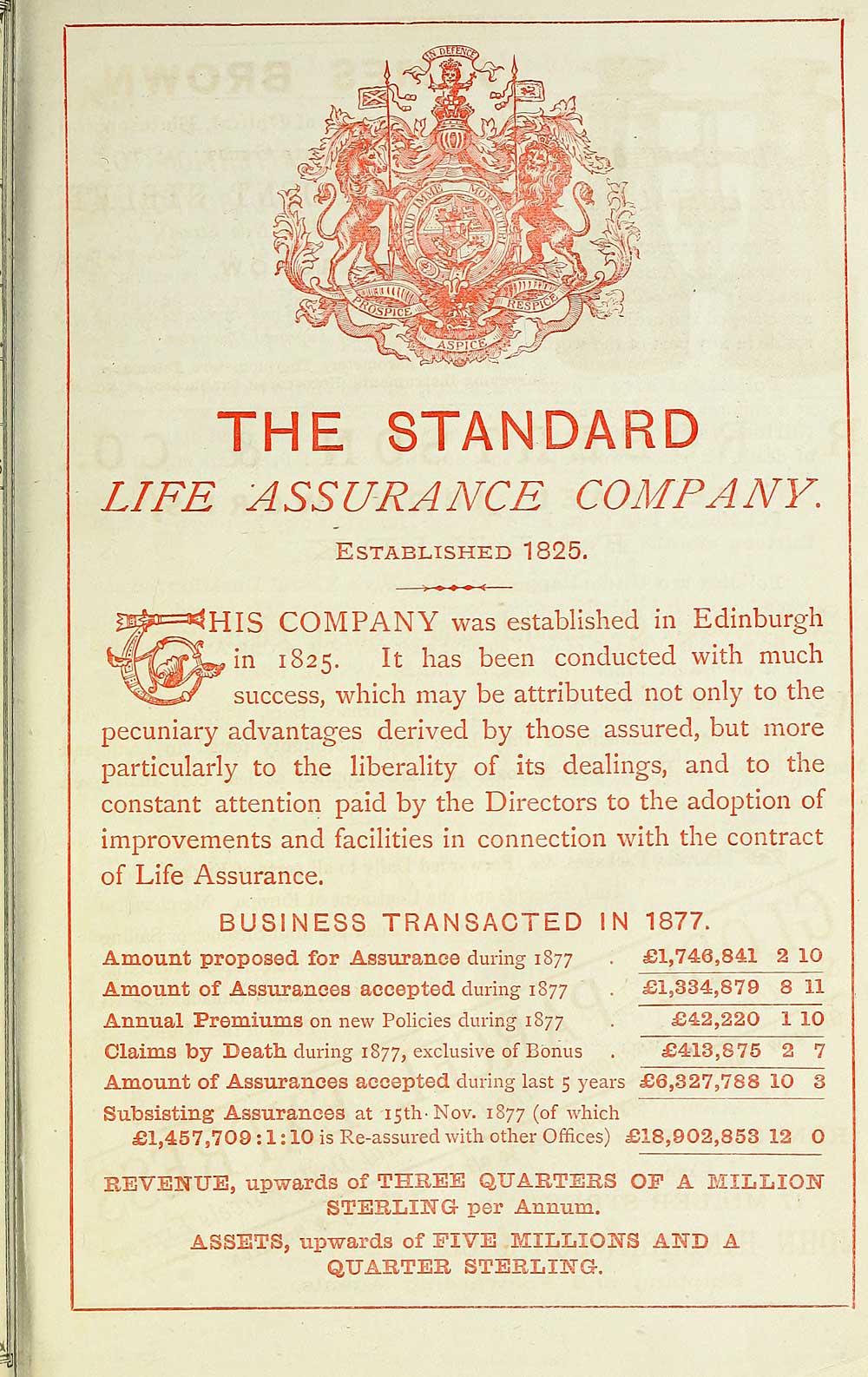 (9) Towns > Glasgow > 18281912 PostOffice annual Glasgow