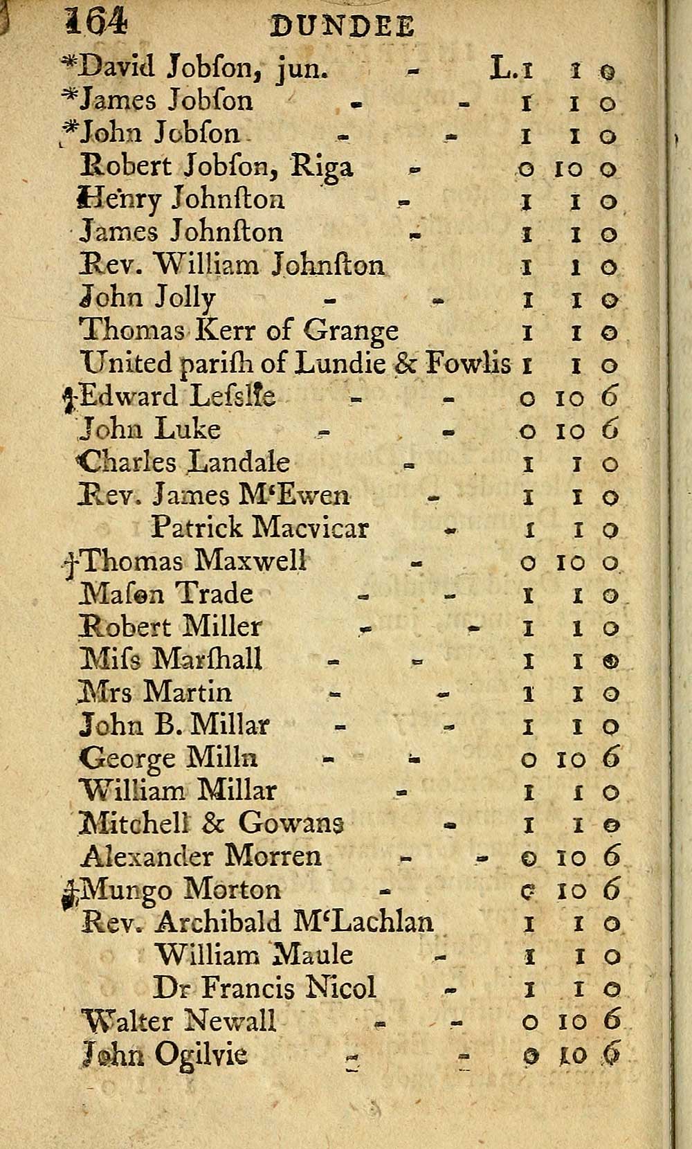 (170) - Towns > Dundee > 1809-1912 - Dundee Directory > 1809 - Scottish ...