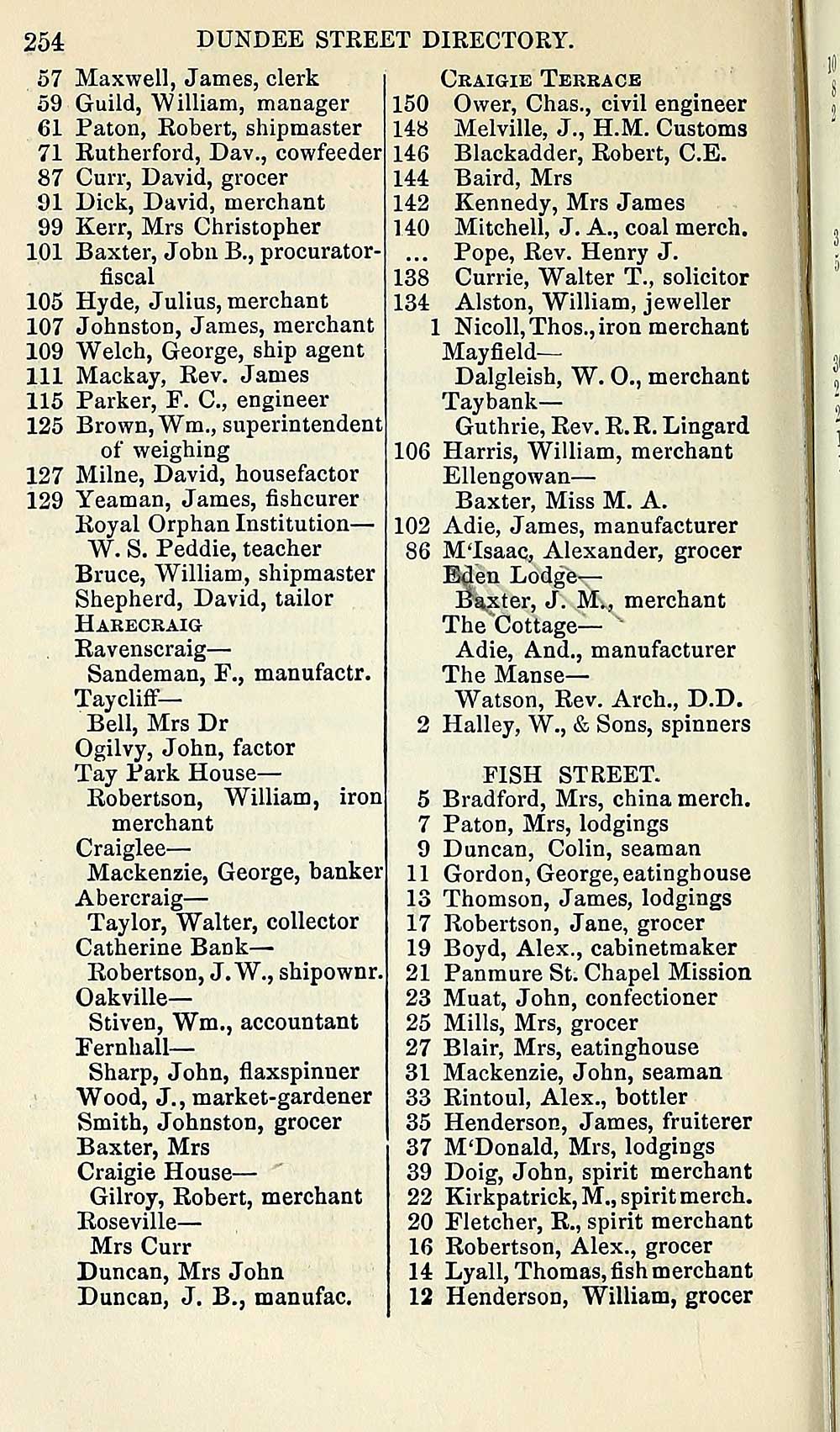 (270) Towns > Dundee > 18461872 Post Office Dundee directory