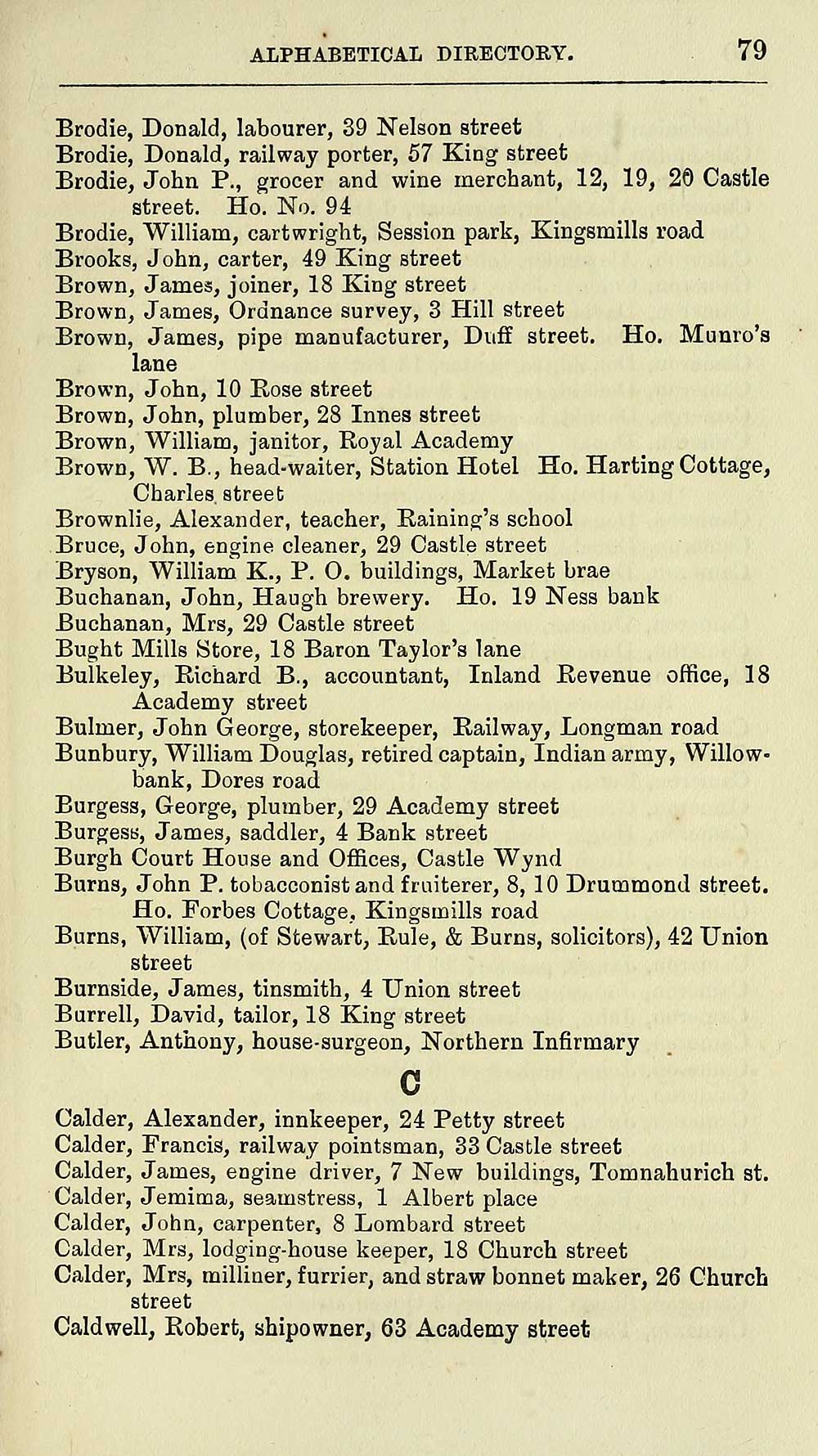 83 Towns Inverness 1873 1874 Inverness directory