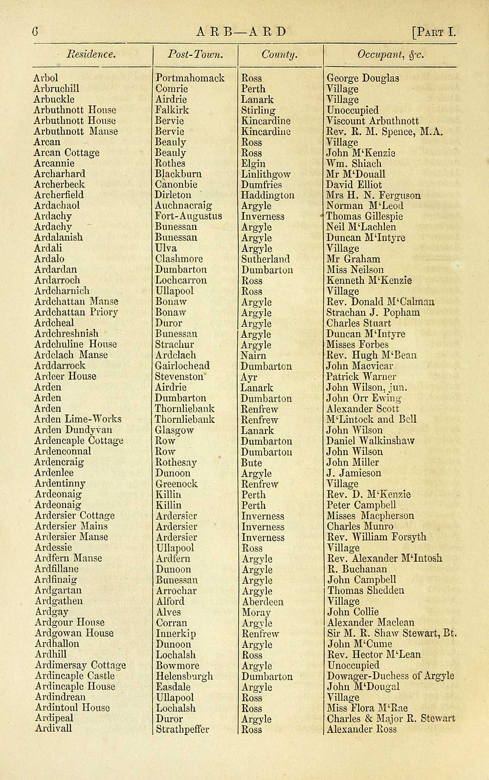 (20) - Scotland > 1852, 1857 - Directory to noblemen and gentlemen's ...