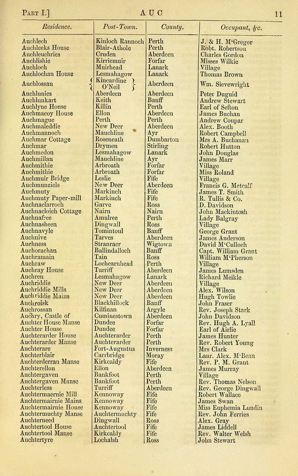 (25) - Scotland > 1852, 1857 - Directory to noblemen and gentlemen's ...