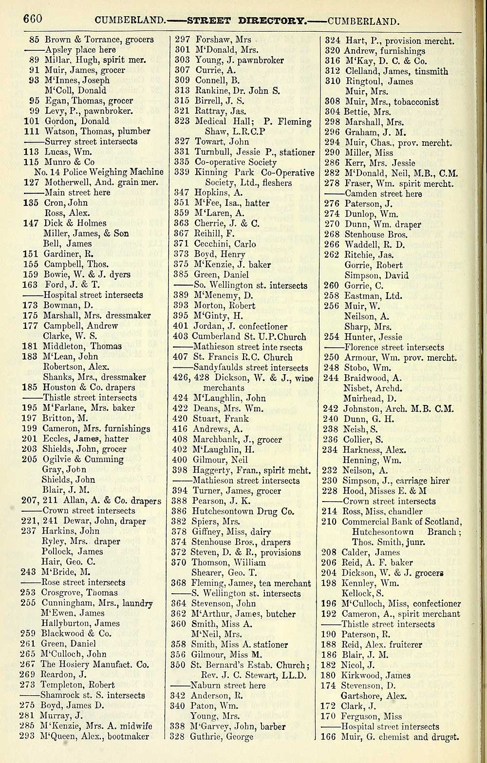 716) - Towns > Glasgow > 1828-1912 - Post-Office annual Glasgow