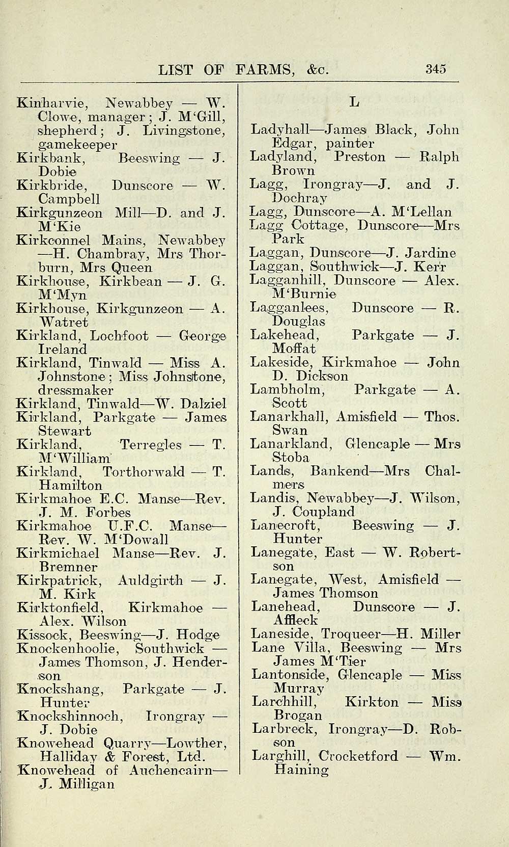 (399) Towns > Dumfries > 191112 Dumfries and district post office