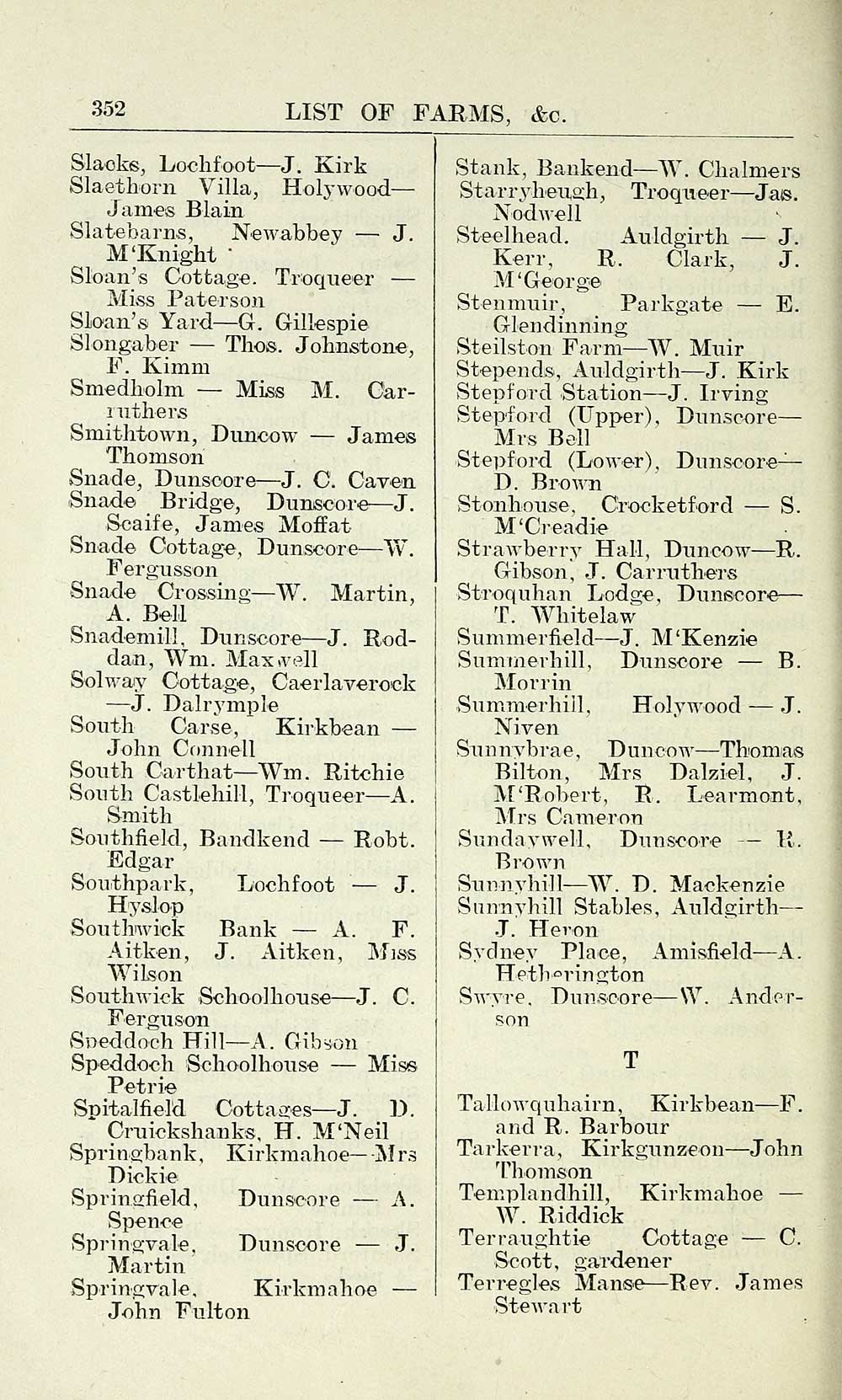 (406) Towns > Dumfries > 191112 Dumfries and district post office