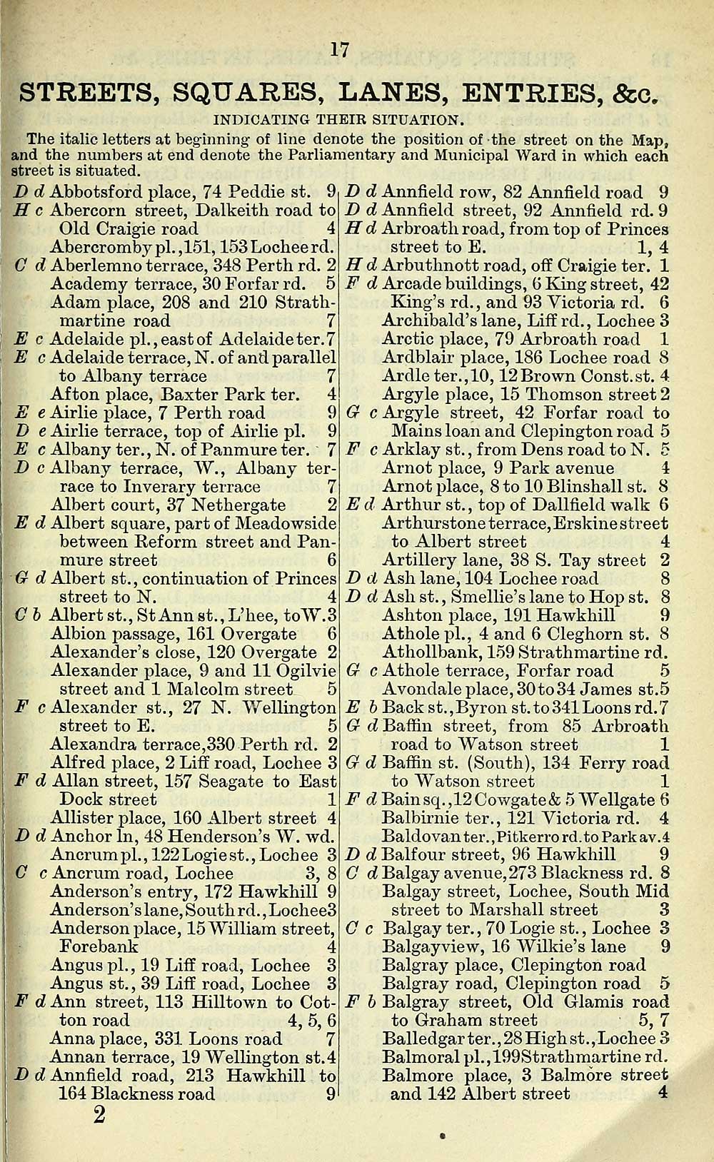 (41) - Towns > Dundee > 1809-1912 - Dundee Directory > 1900-1901 ...