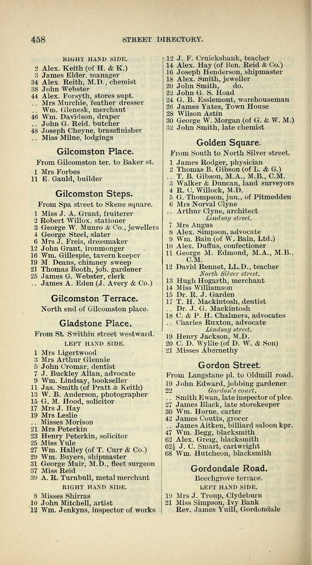 468 Towns Aberdeen 1858 1912 Post Office Aberdeen Directory 12 13 Scottish Directories National Library Of Scotland