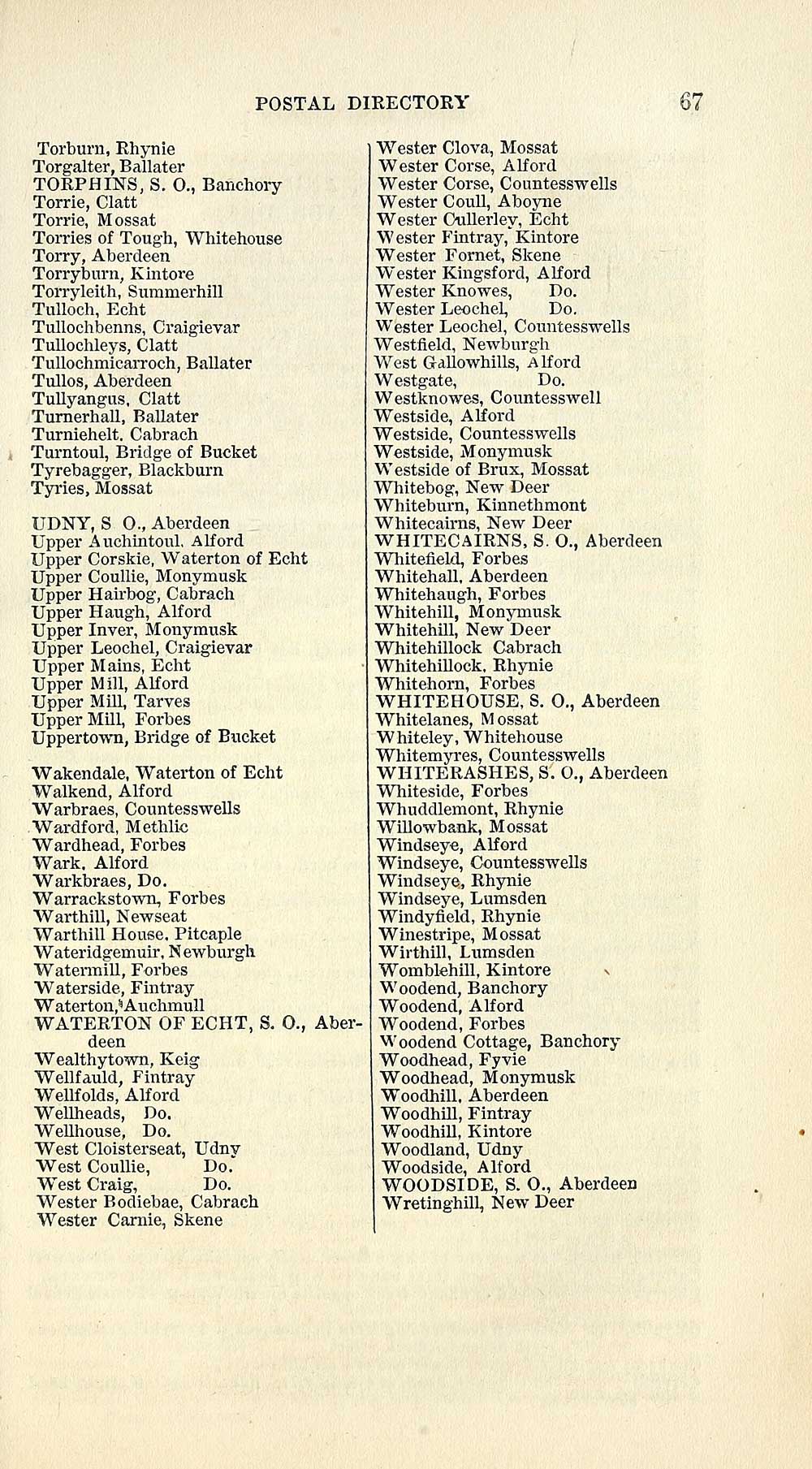 (71) Towns > Aberdeen > 18581912 Post Office Aberdeen directory