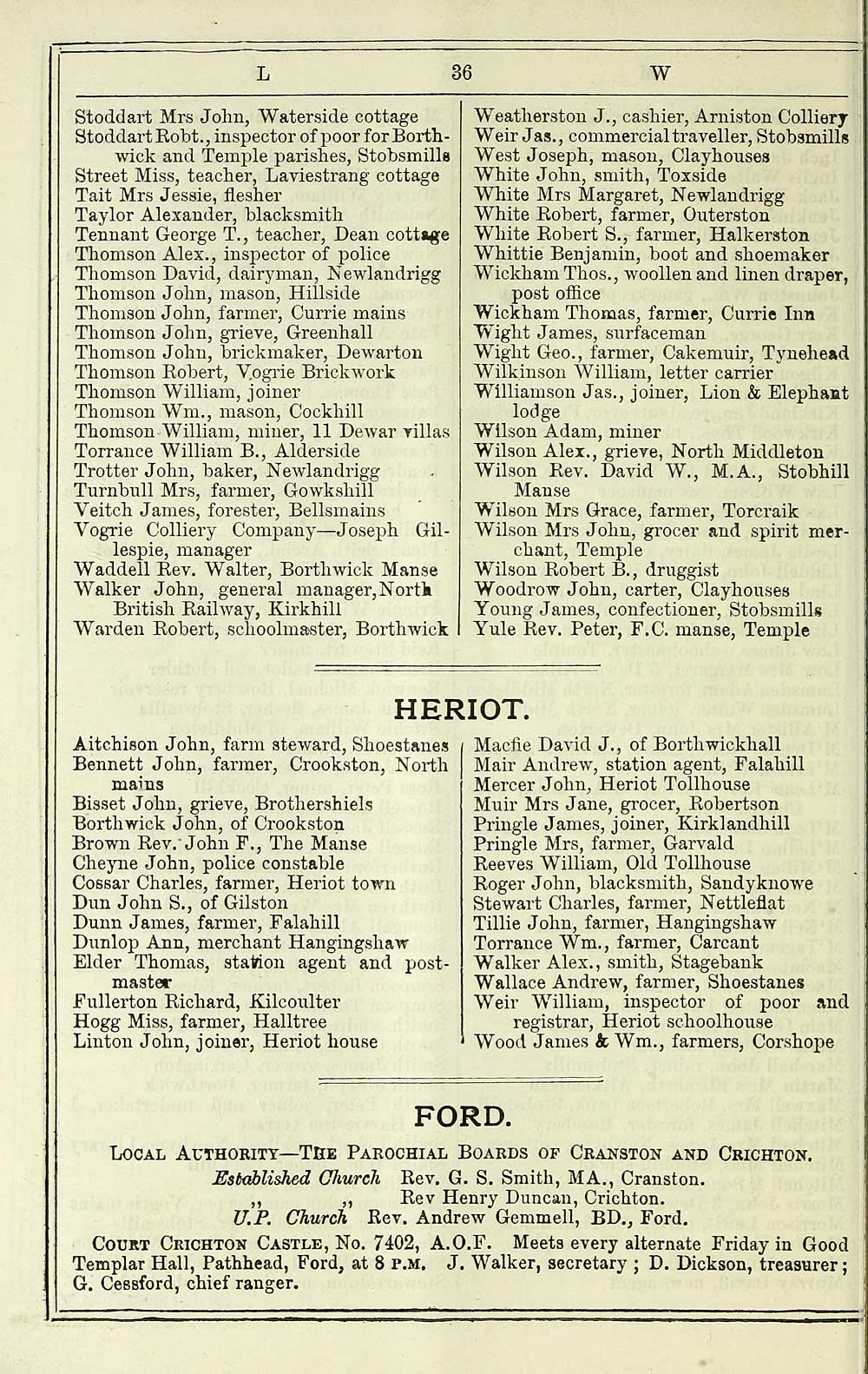 10) - Towns > Dalkeith > 1887-1891, 1894 - Carment's … directory for  Dalkeith and district > 1890 - Scottish Directories - National Library of  Scotland