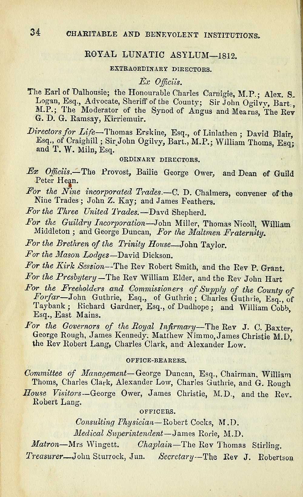 (48) Towns > Dundee > 18461872 Post Office Dundee directory > 1861