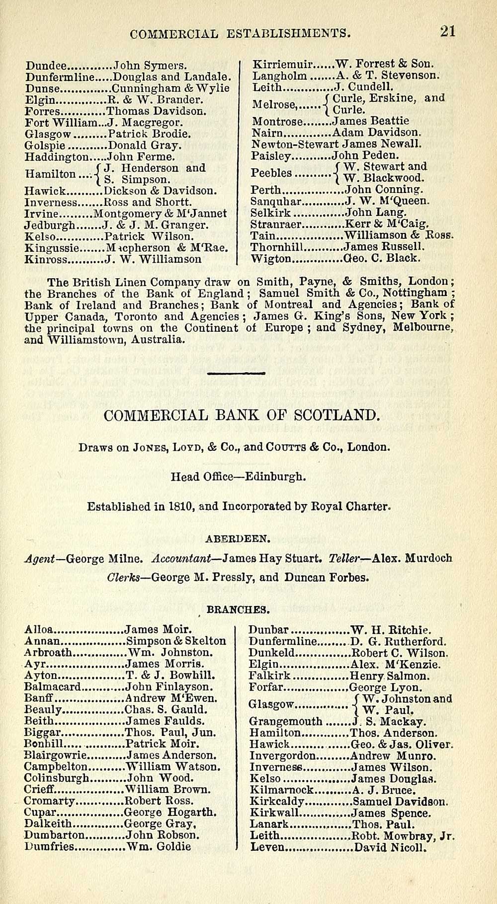 27 Towns Aberdeen 15 16 1856 1858 Aberdeen Post Office Directory 1856 1857 Scottish Directories National Library Of Scotland