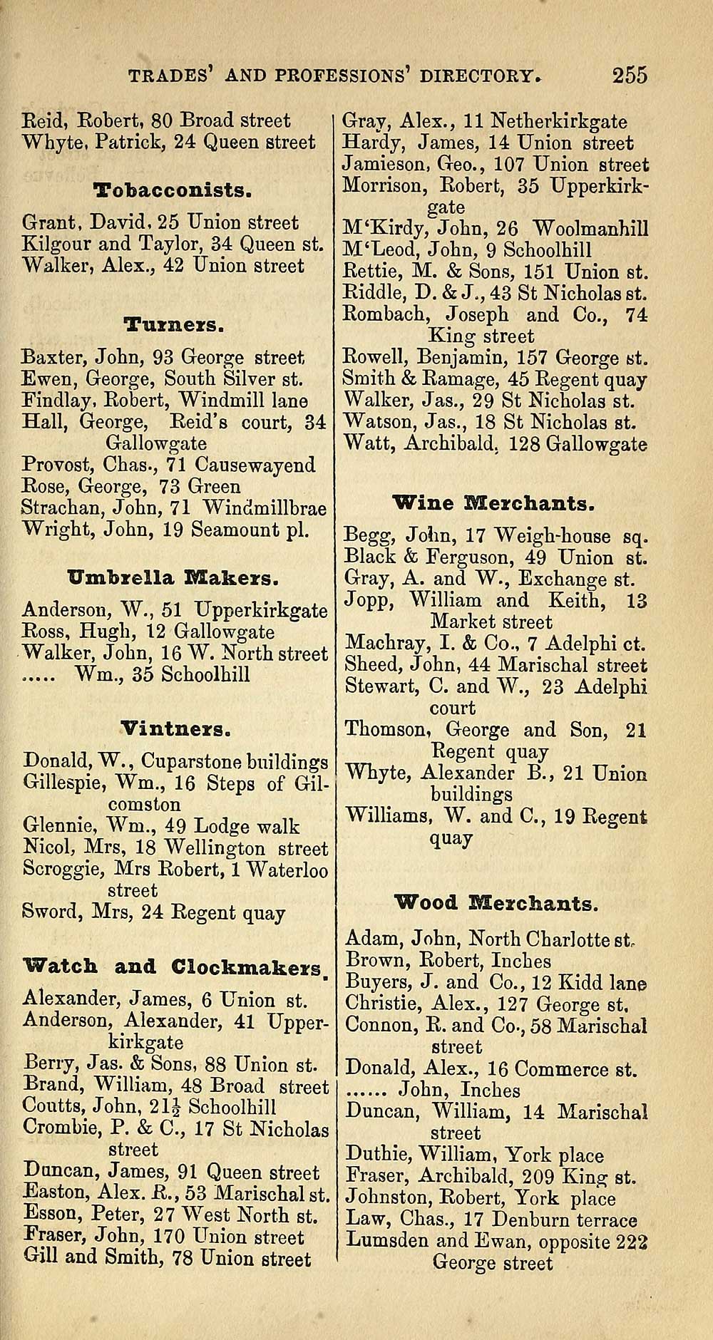 (261) Towns > Aberdeen > 18581912 Post Office Aberdeen directory