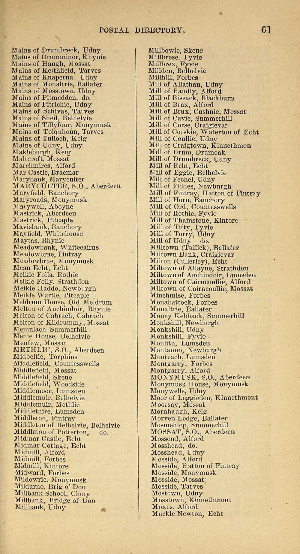 (65) Towns > Aberdeen > 18581912 Post Office Aberdeen directory