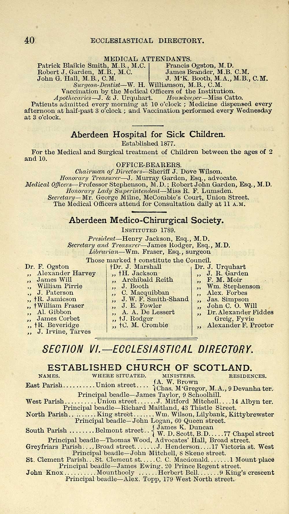 (44) Towns > Aberdeen > 18581912 Post Office Aberdeen directory