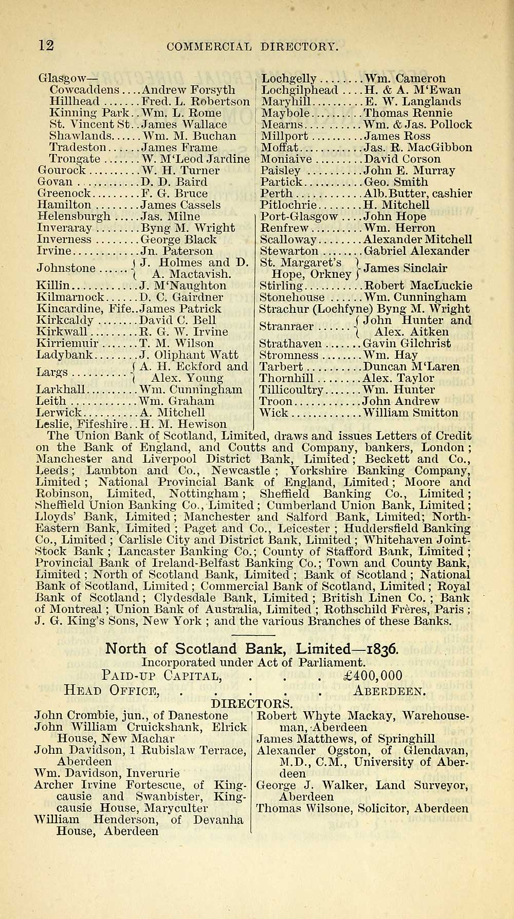 (16) Towns > Aberdeen > 18581912 Post Office Aberdeen directory