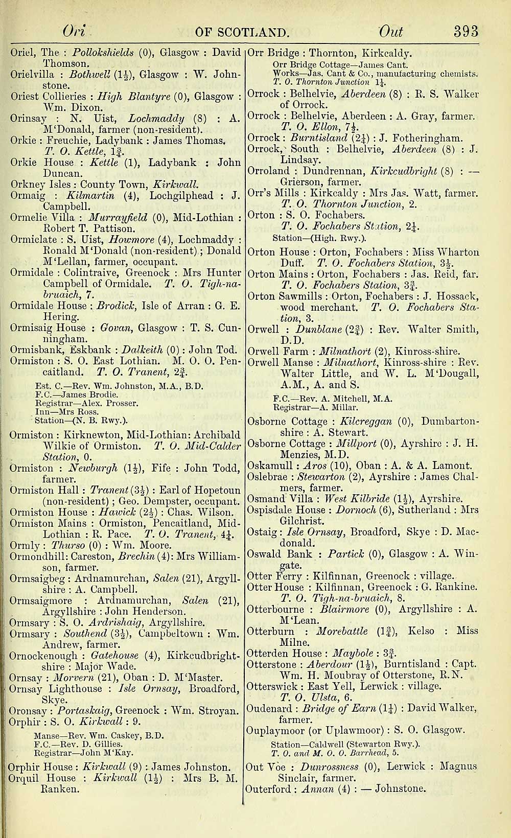 425) - Scotland > 1862, 1868, 1872, 1882-1885, 1893-1896, 1901-1904 -  County directory of Scotland > 1882-1885 - Scottish Directories - National  Library of Scotland