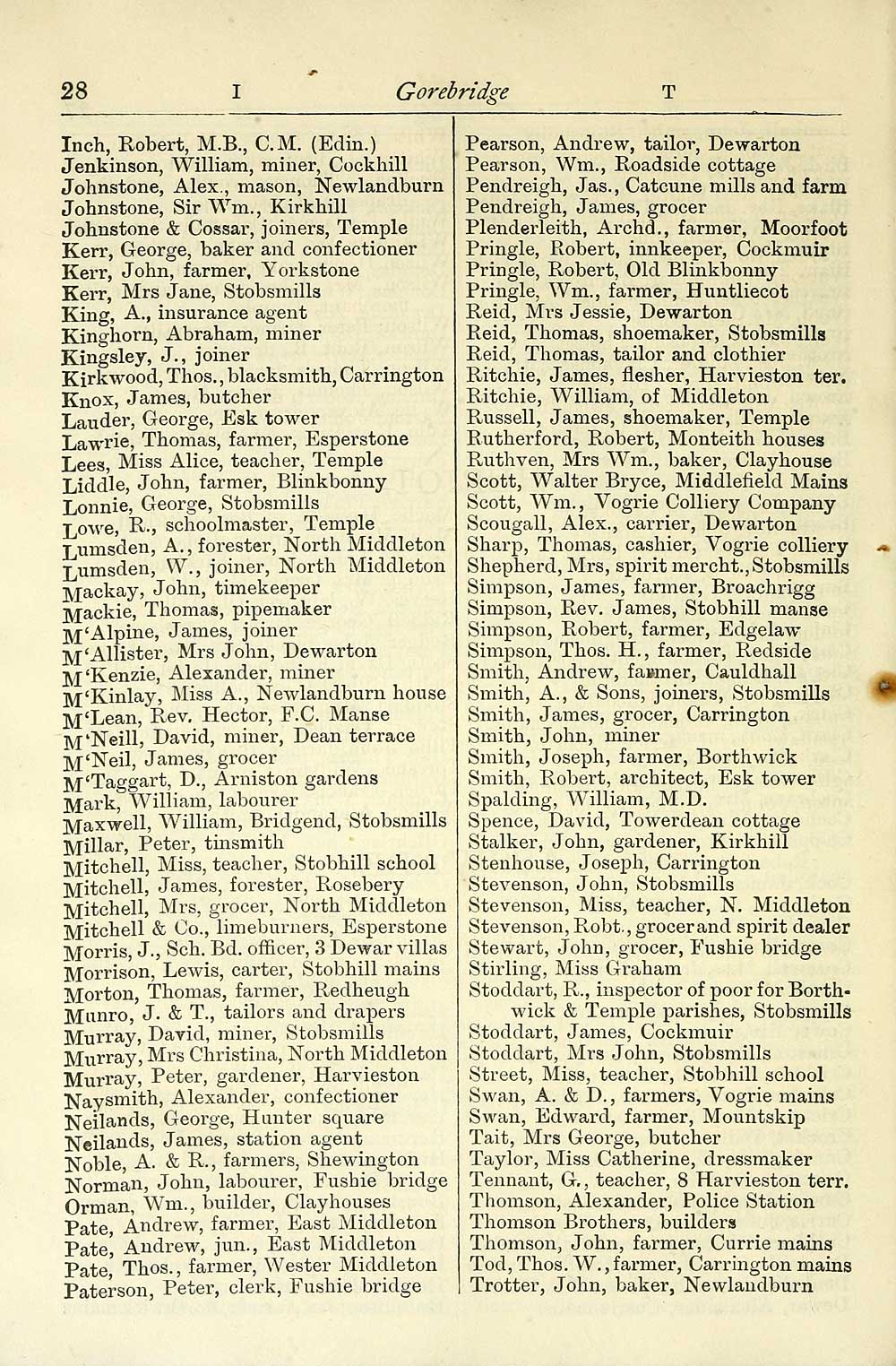 10) - Towns > Dalkeith > 1887-1891, 1894 - Carment's … directory for  Dalkeith and district > 1890 - Scottish Directories - National Library of  Scotland