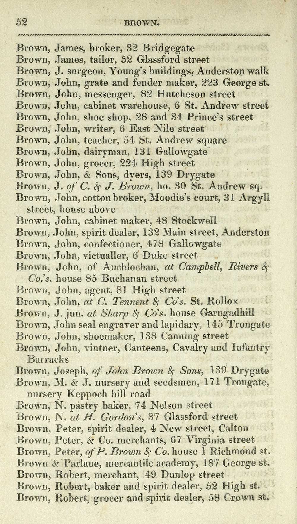 340) - Towns > Glasgow > 1828-1912 - Post-Office annual Glasgow directory >  1834-1835 - Scottish Directories - National Library of Scotland