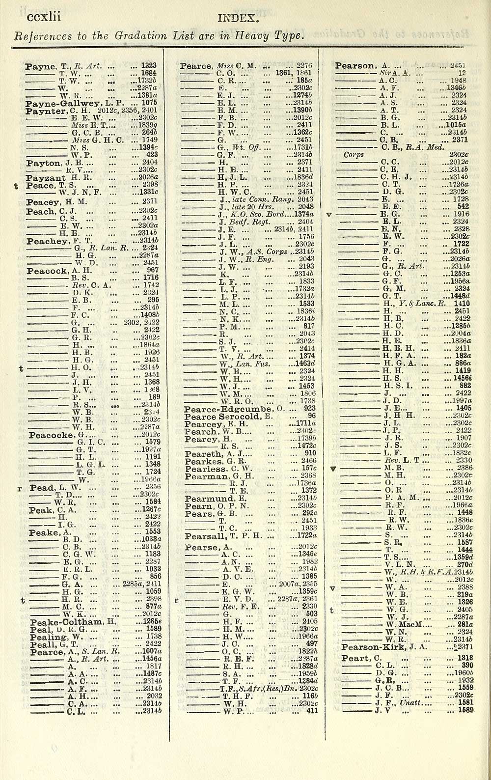 1226 Army Lists Quarterly Army Lists First Series 1879 1922 1919 Third Quarter Volume 3 British Military Lists National Library Of Scotland