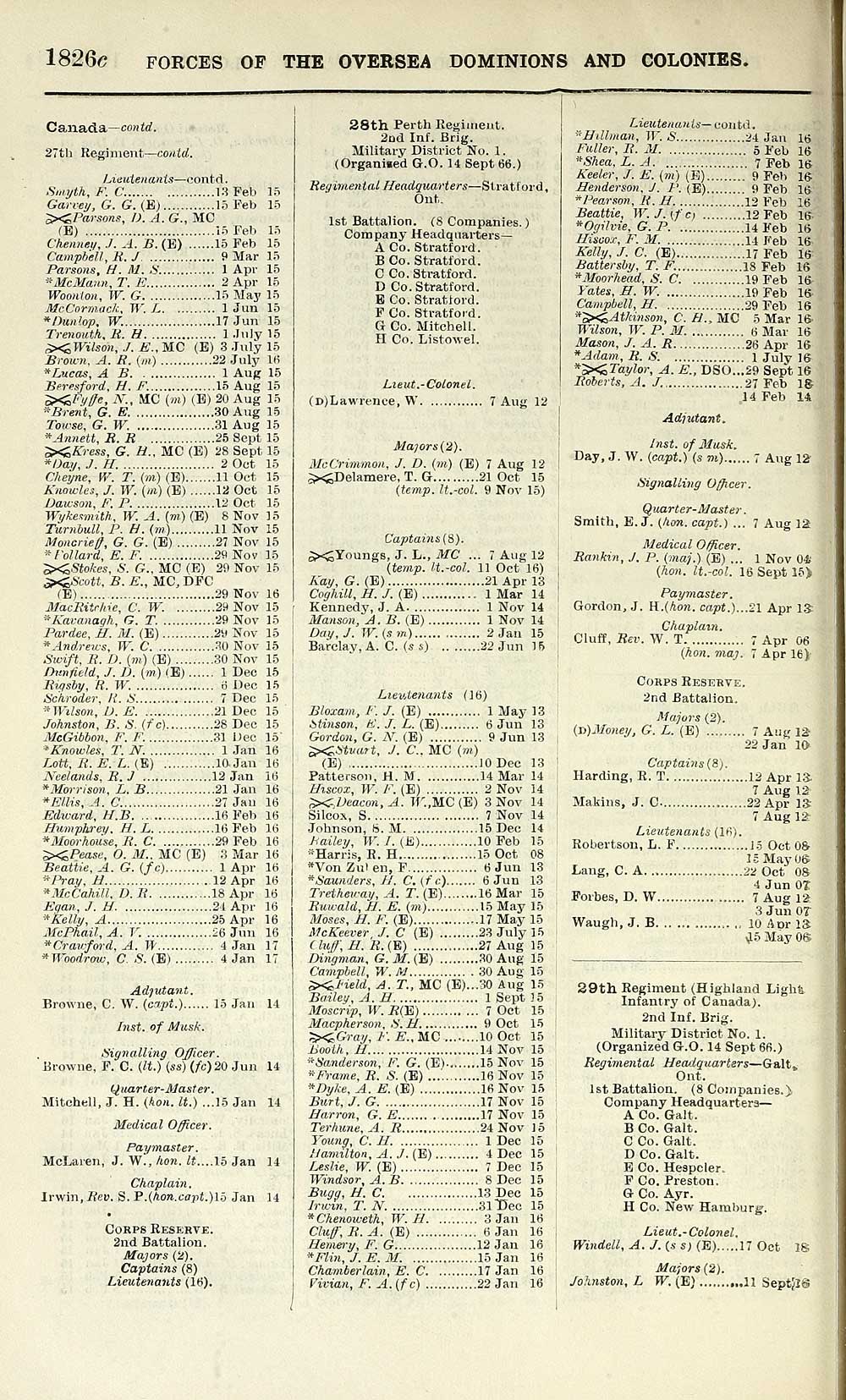 236 Army Lists Quarterly Army Lists First Series 1879 1922 1919 Second Quarter Volume 3 British Military Lists National Library Of Scotland