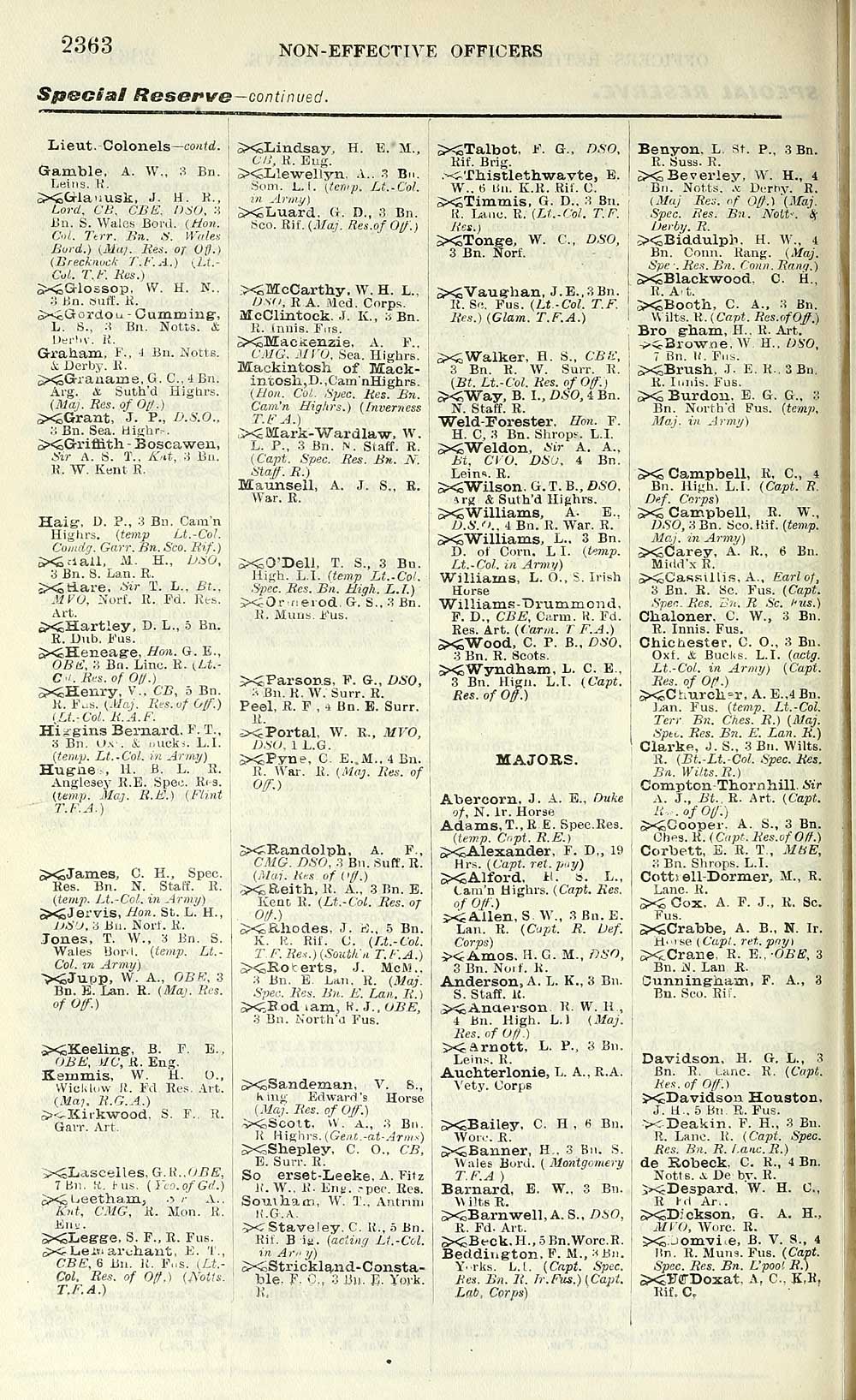 808 Army Lists Quarterly Army Lists First Series 1879 1922 1919 Second Quarter Volume 3 British Military Lists National Library Of Scotland