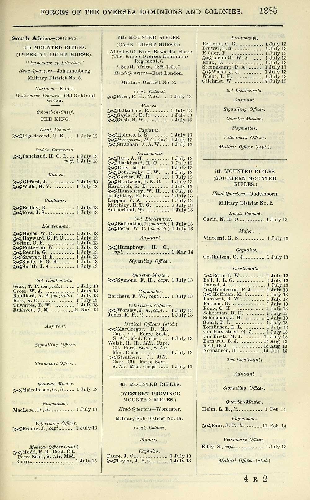 1461 Army Lists Quarterly Army Lists First Series 1879 1922 1914 Second Quarter British Military Lists National Library Of Scotland